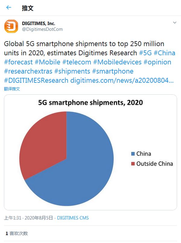 深圳 5G 手机天线企业发展态势、困难及未来趋势剖析  第5张