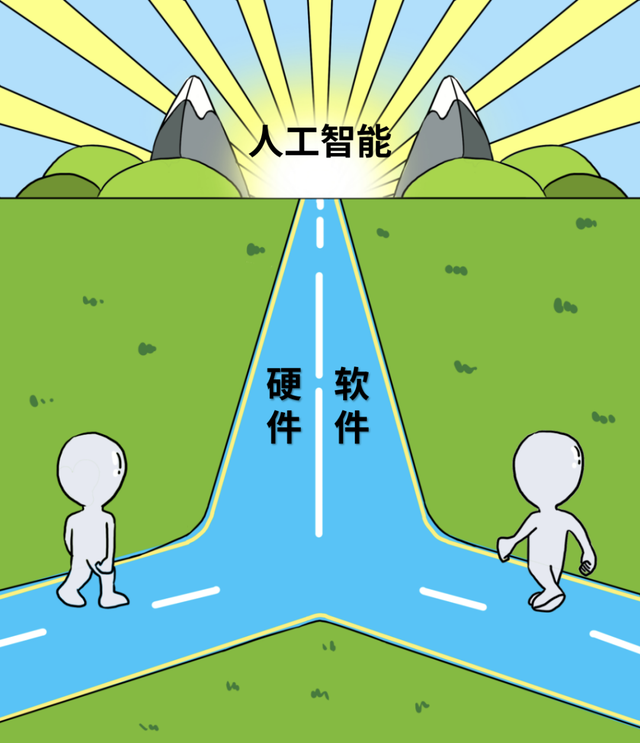 安卓系统软件设计：从基础到高级的全方位深入分析