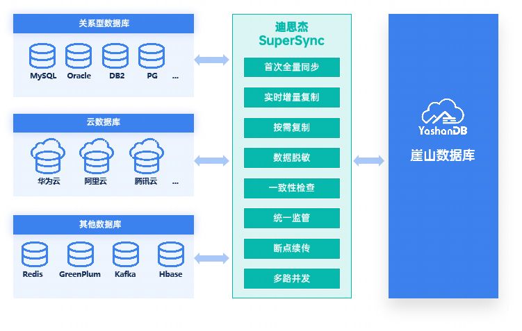 安卓电脑版系统利弊剖析：兼容性与应用生态成关键挑战