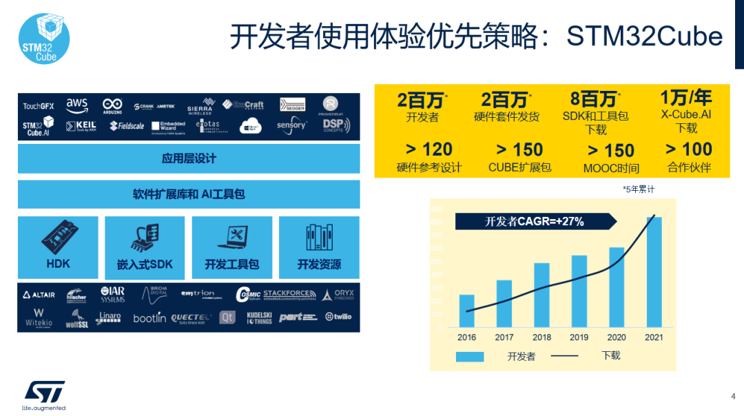 安卓电脑版系统利弊剖析：兼容性与应用生态成关键挑战  第6张