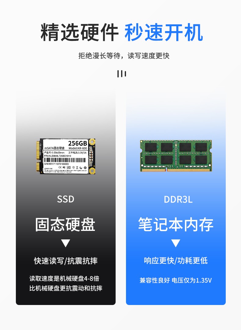 三星 DDR6 和 DDR7 内存技术：未来发展前景与潜在应用价值剖析  第4张