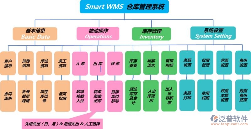 深入探讨安卓系统通知机制，助你高效管理信息流  第4张