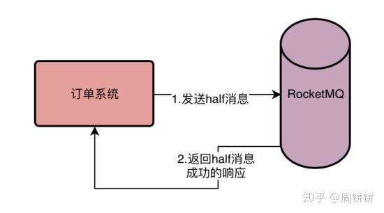 深入探讨安卓系统通知机制，助你高效管理信息流  第6张