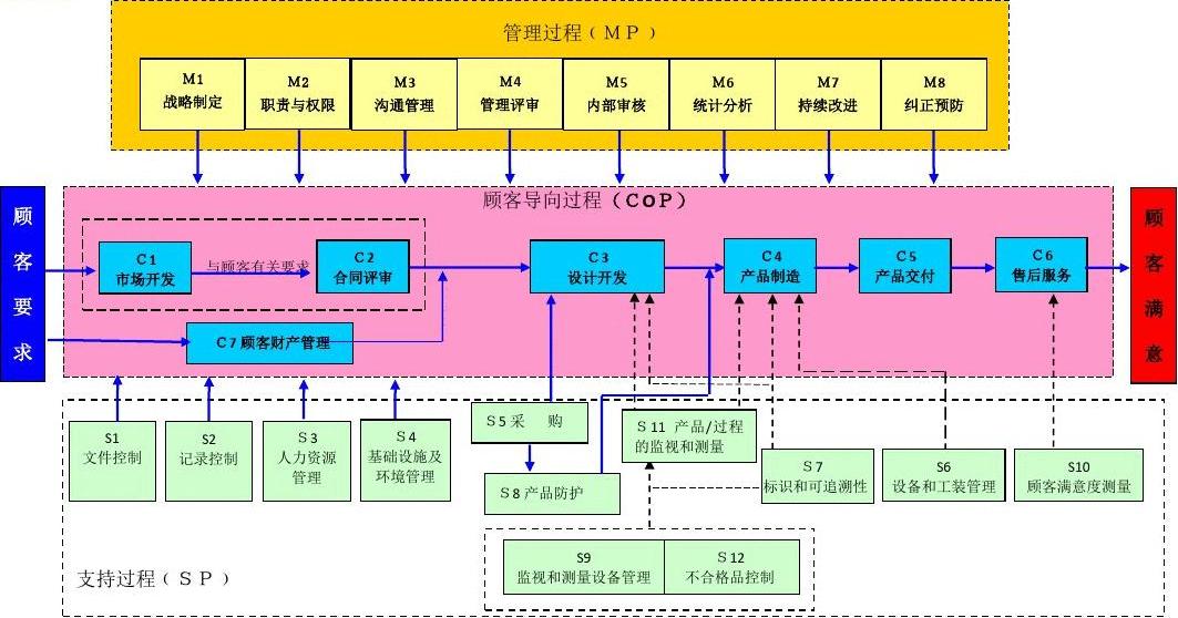 深入探讨安卓系统通知机制，助你高效管理信息流  第7张