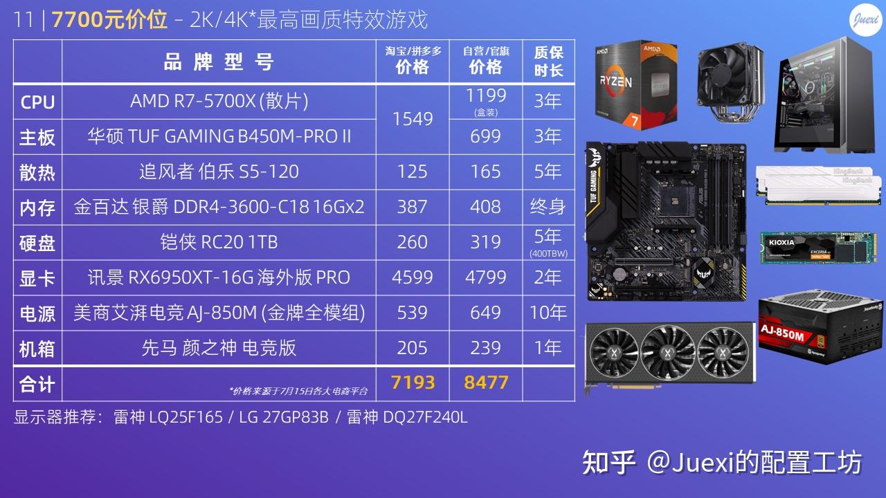 AMD 处理器：旧主板升级的弹性解决方案与注意事项  第4张