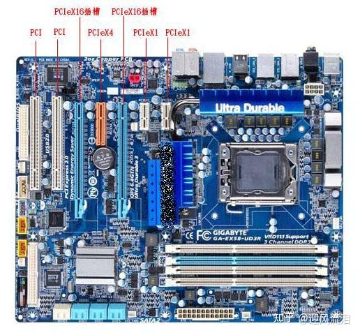 ATI X1950GT 显卡：性能剖析、功能特性与适用领域全解析  第5张