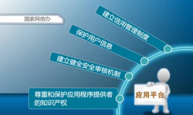 探讨安卓操作系统日志中隐私保护问题的重要性及策略  第5张