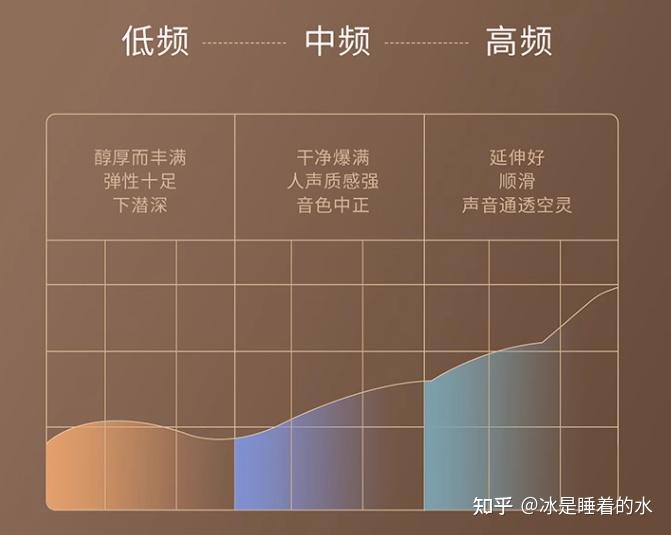 KFlash 音箱与蓝牙音响配对连接指南：轻松享受音乐体验  第7张