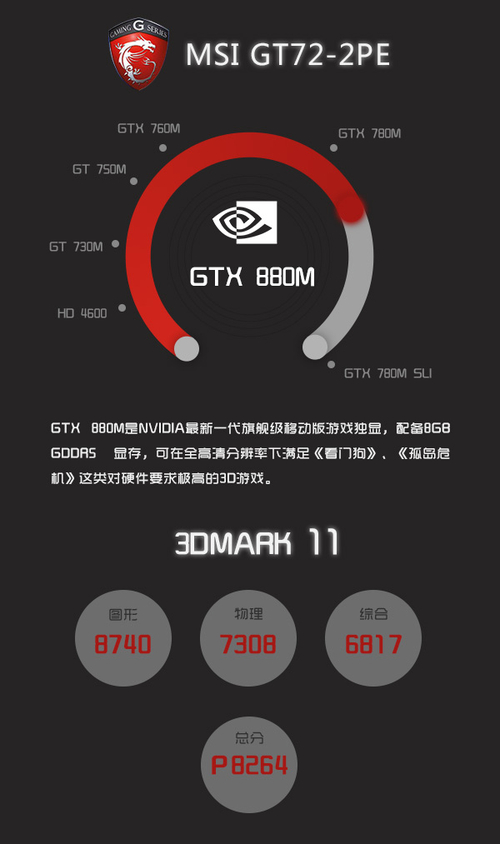 微星 GT72 游戏本显卡切换故障分析及解决策略  第4张