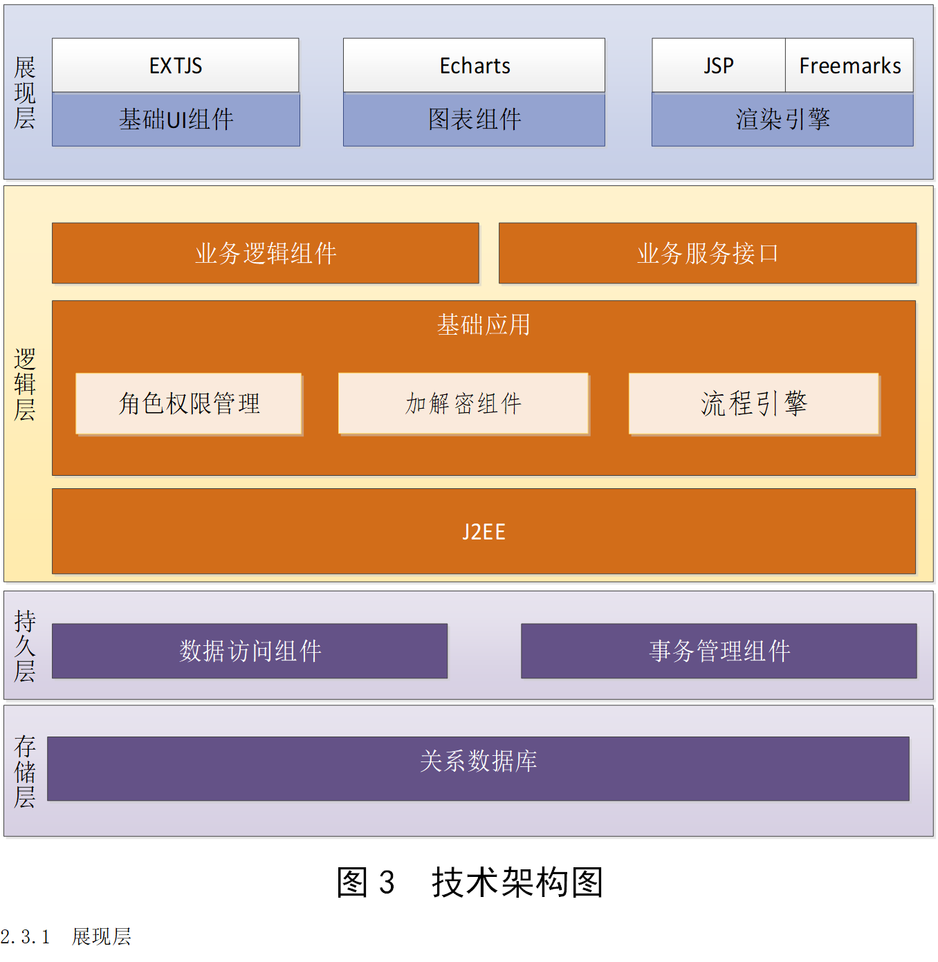 深度解析 Windows11 安卓子系统的架构设计与实现机制