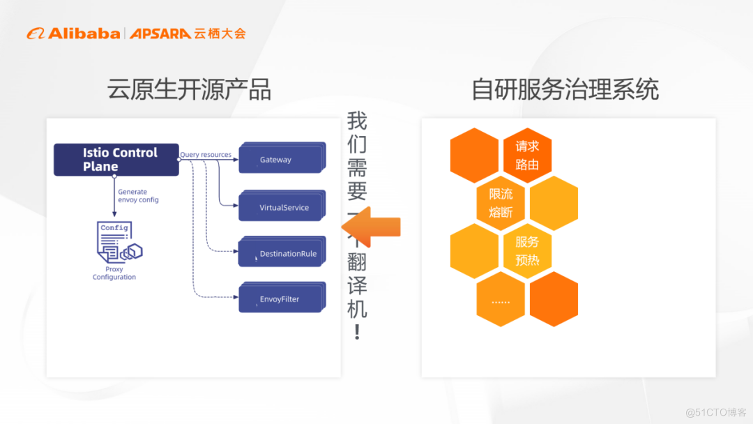 深度解析 Windows11 安卓子系统的架构设计与实现机制  第3张