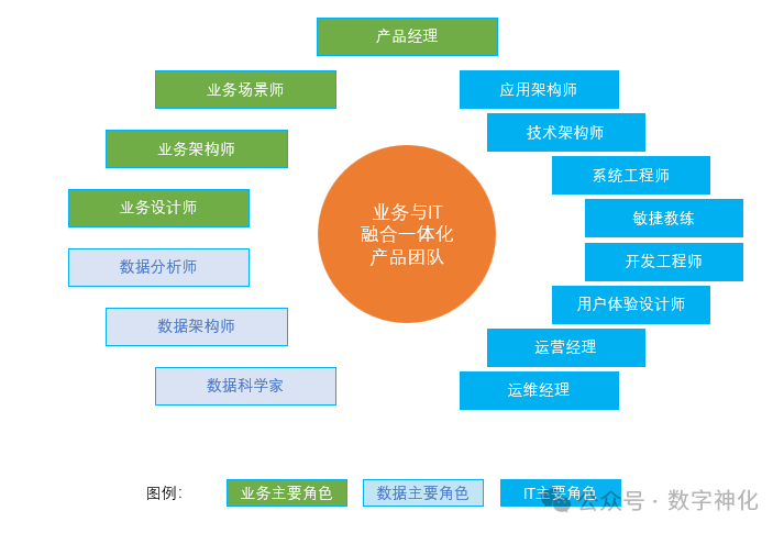 深度解析 Windows11 安卓子系统的架构设计与实现机制  第9张