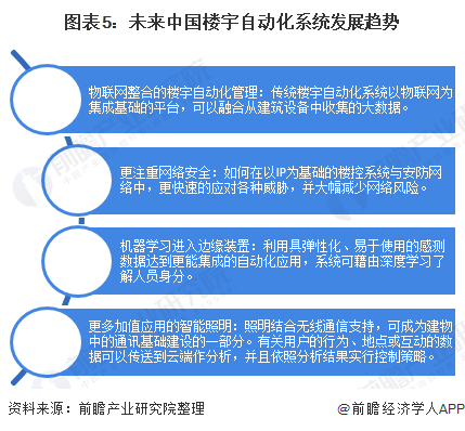 华南主板：技术优势、适用场景及未来发展趋势分析  第6张