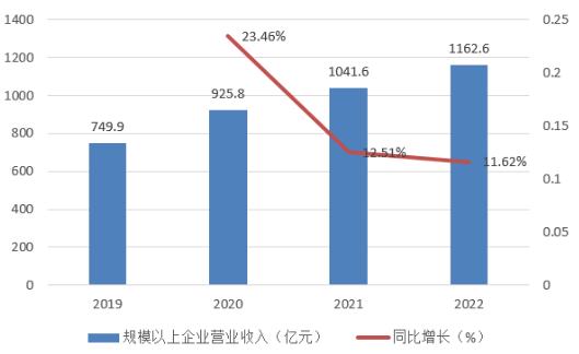 华南主板：技术优势、适用场景及未来发展趋势分析  第7张