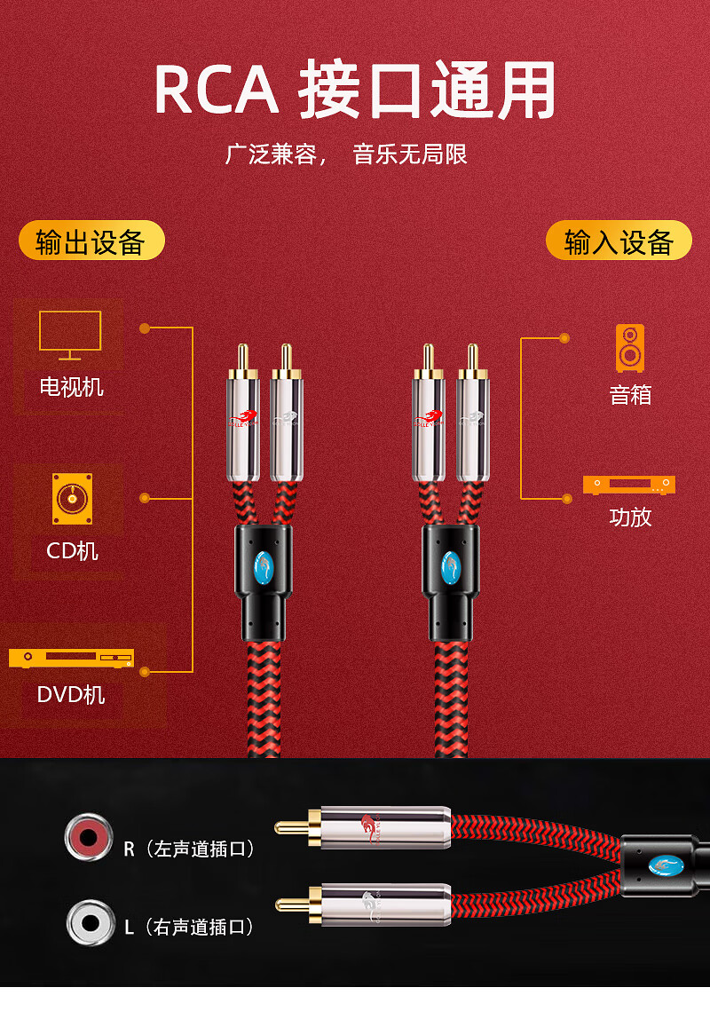 音响系统中音箱线的种类及连接技巧详解  第5张