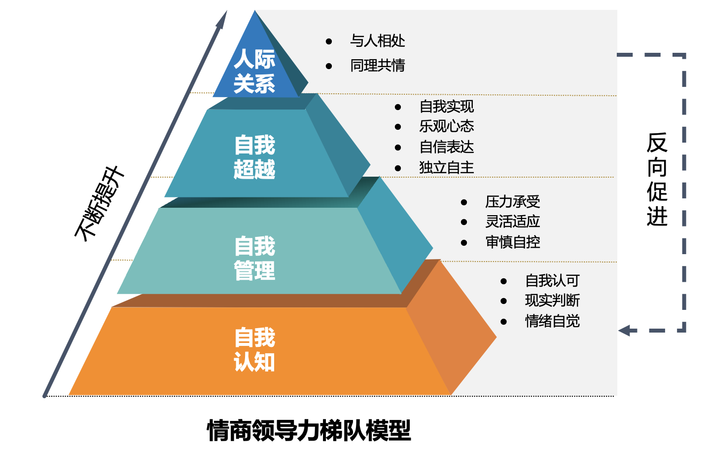 详解 GT1050 显卡驱动程序下载步骤，助力挖掘性能潜力  第5张