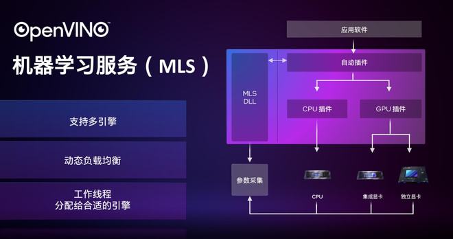 全面对比剖析 AMD 840a 显卡与 NVIDIA GT 系列显卡性能差异  第2张