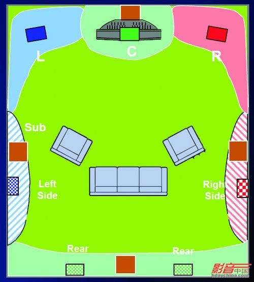 家庭影院及音乐系统中副音箱的正确连接与选择  第6张