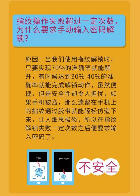 安卓用户必知：掌握屏幕锁定功能，保障个人隐私与数据安全  第7张