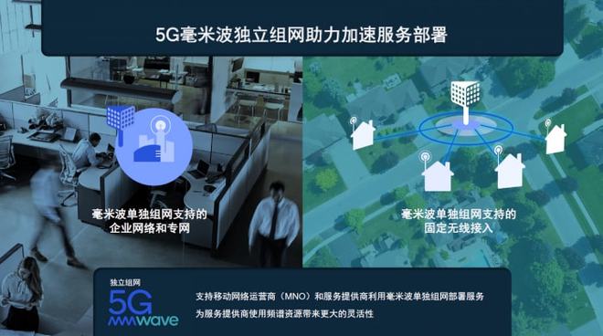 深入剖析 5G 手机应用：速度飞跃、频段覆盖更广、硬件配置升级  第7张