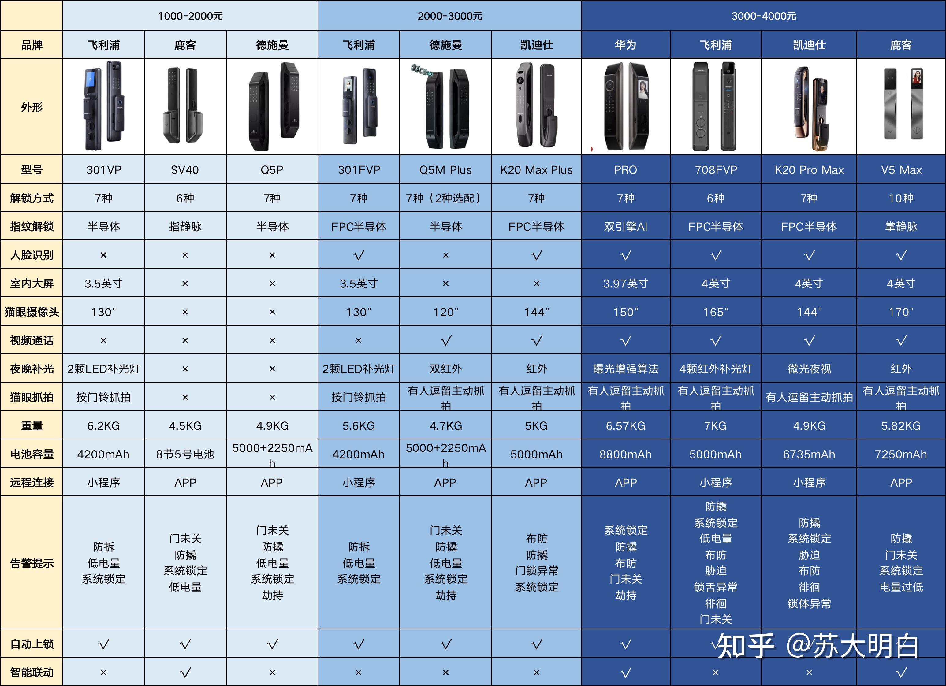 华为智能音响 2 代连接方法详解，让你充分挖掘其功能特性  第1张