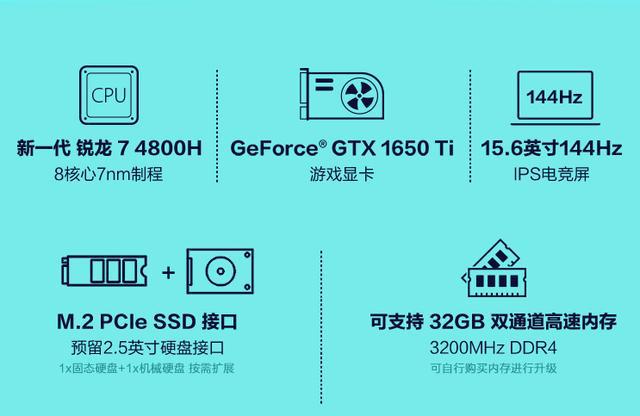 华硕 GT2401G 显卡全方位剖析：性能优势、适用领域及应用表现  第6张