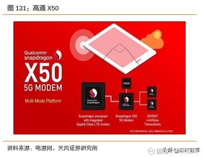 深度剖析 5G 智能手机营销策略，助力把握新兴市场运作机制  第7张