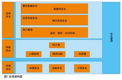 安卓子系统启动软件故障频发，原因及处理策略探讨  第4张