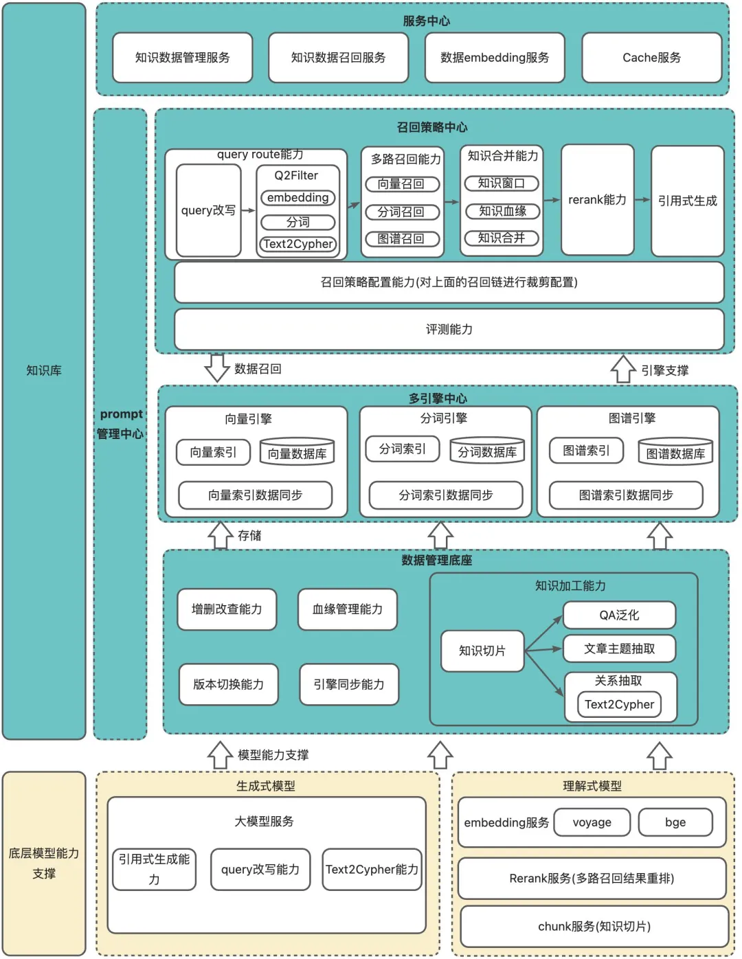 安卓子系统启动软件故障频发，原因及处理策略探讨  第5张