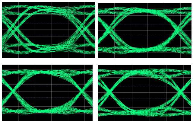 ddr3改插ddr4 深入分析 DDR3 至 DDR4 转换过程中的技术要点、难题及应对策略  第6张