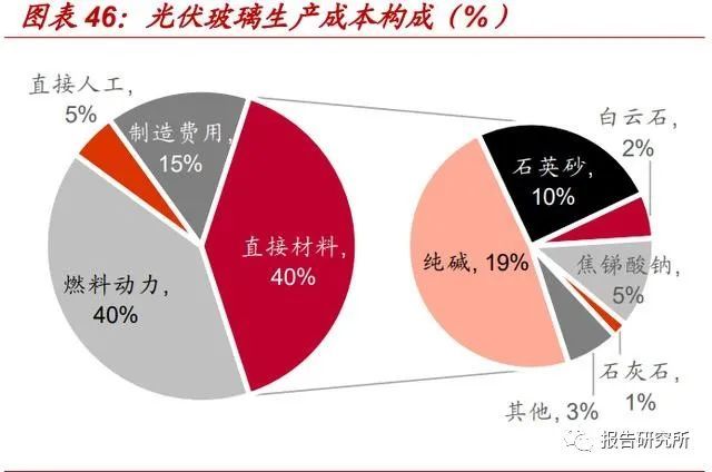 板载 DDR3 与 DDR4 技术对比：性能、能耗与成本效益分析  第1张