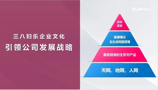 安卓系统持续迭代，六个维度助你加速升级  第8张