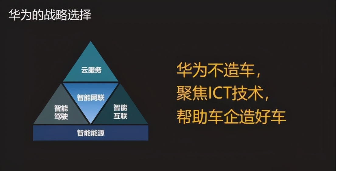 华为 5G 技术研发历程：巨额投入、攻克难关与应用研发的艰辛之路  第8张