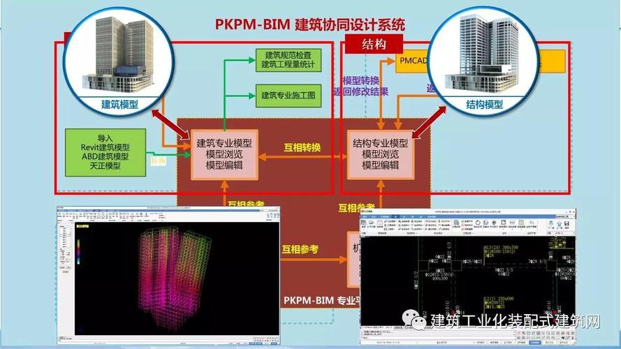 安卓 4.0 操作系统的模拟图像：多样化特征与应用解析  第2张