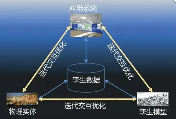 深入解析魔 3 音箱与罗兰音箱连接的全方位信息  第1张