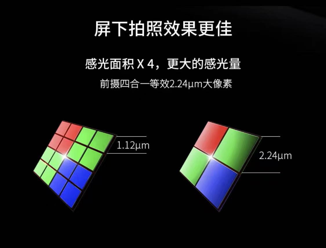 中兴 5G 手机分屏操作技巧详解：提升效率与便利性的创新交互手段  第2张