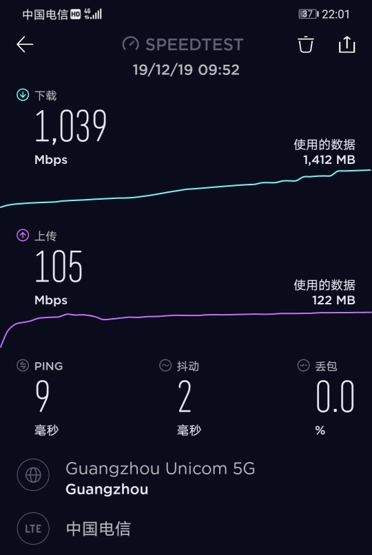 5G 手机魅力不再？网络覆盖不足成关键因素  第5张