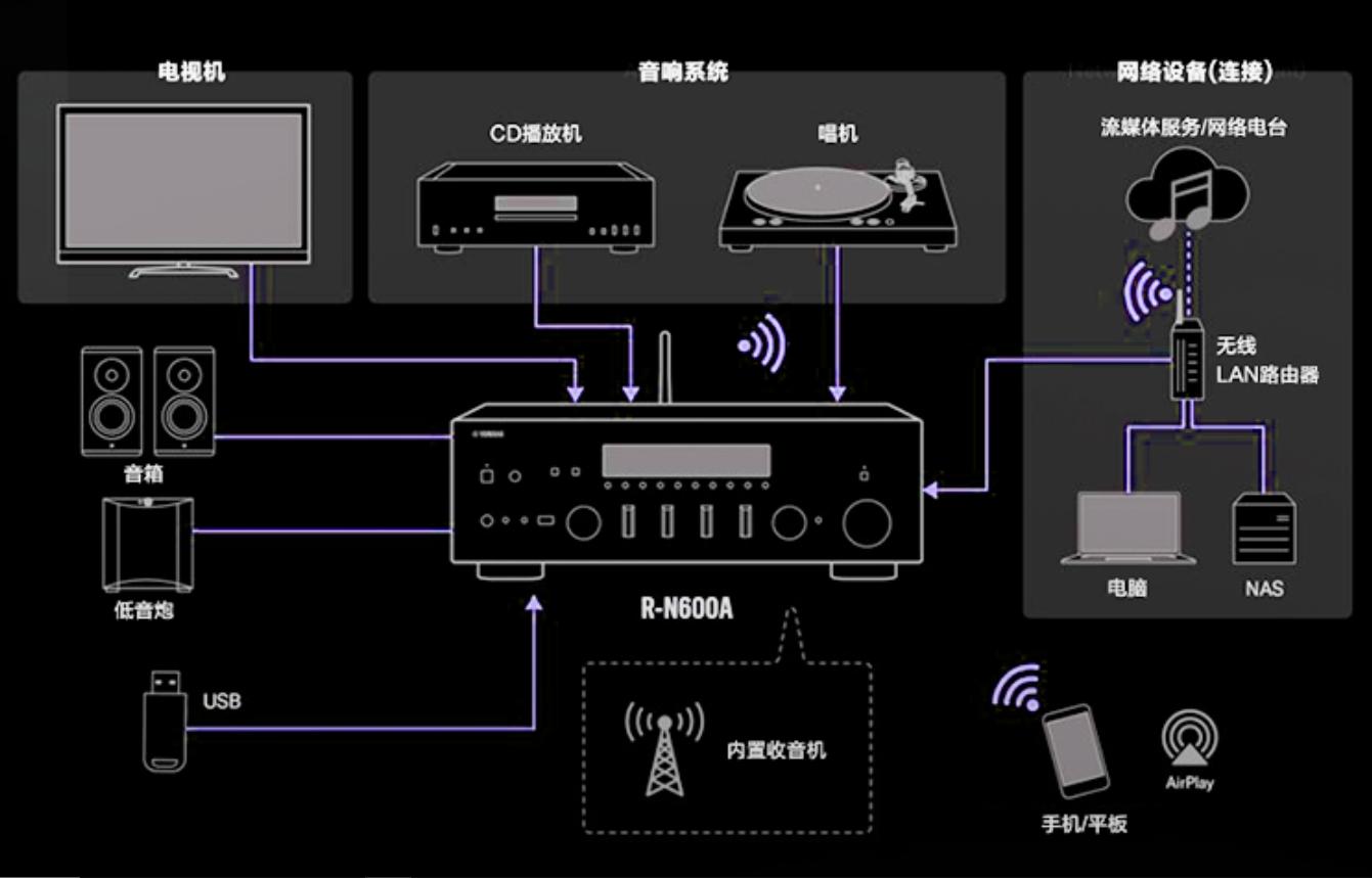 深入解析模拟音源与同轴音箱连接技术，畅享卓越音质  第4张