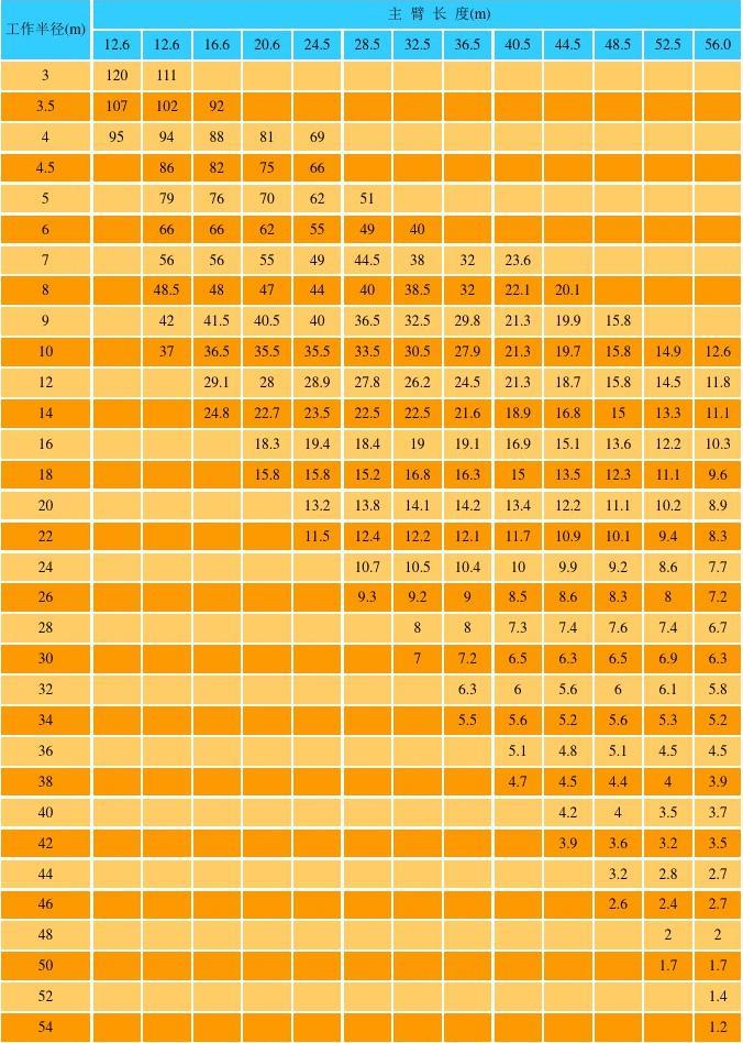 2060ddr：技术前沿的特定产品，性能参数详解  第5张