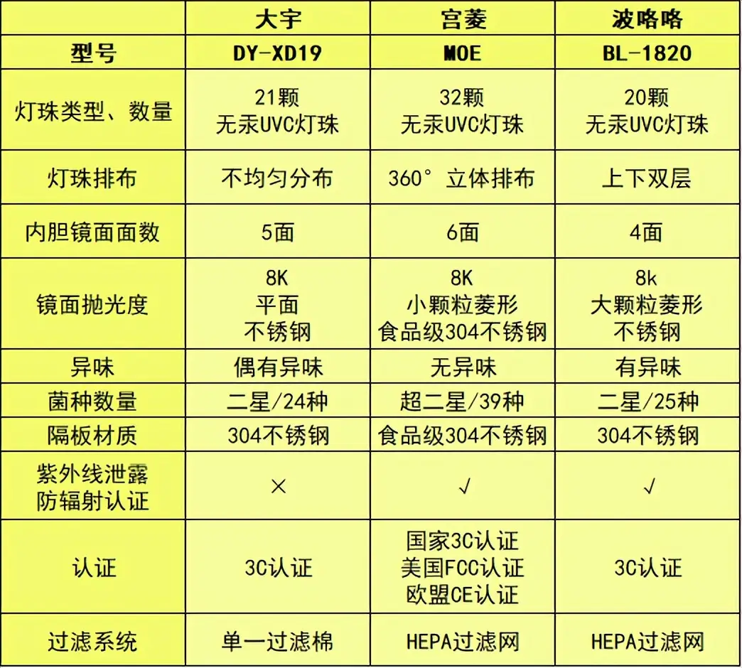 2060ddr：技术前沿的特定产品，性能参数详解  第6张