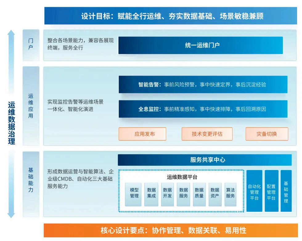 深入解析 DDR 测试架构：拓扑结构与硬件布局布线的关键考量  第10张