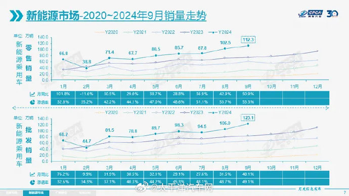 十年翻倍！国产手机平均售价即将突破 4000 元大关，你还买得起吗？  第8张