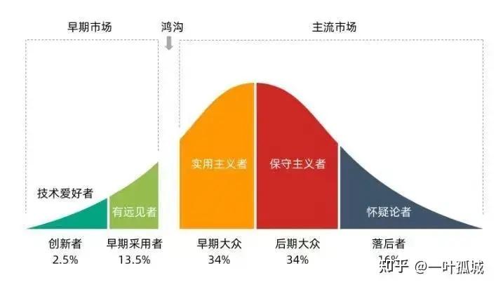 理想 L8 销量惊人！累计交付超 20 万台，成 30-40 万价位六七座车型销冠  第7张