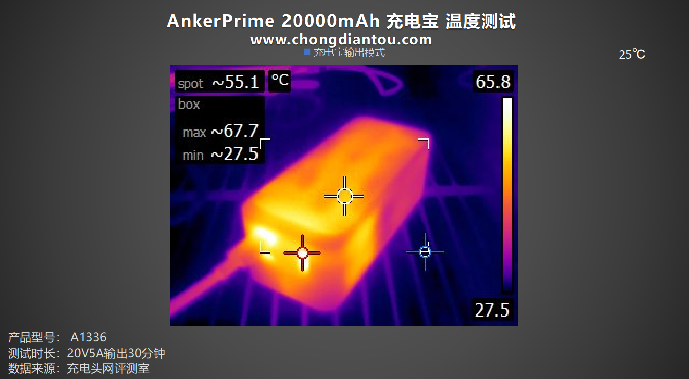 2024 百度世界大会，Anker 安克携 Prime 旗舰系列产品惊艳亮相  第8张