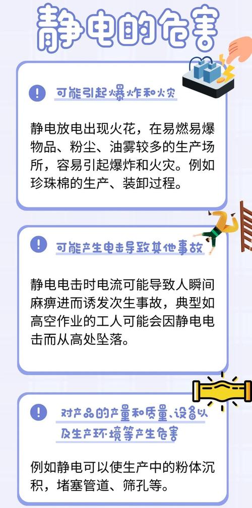 冬天静电困扰？揭秘静电背后的科学原理与防电妙招  第6张