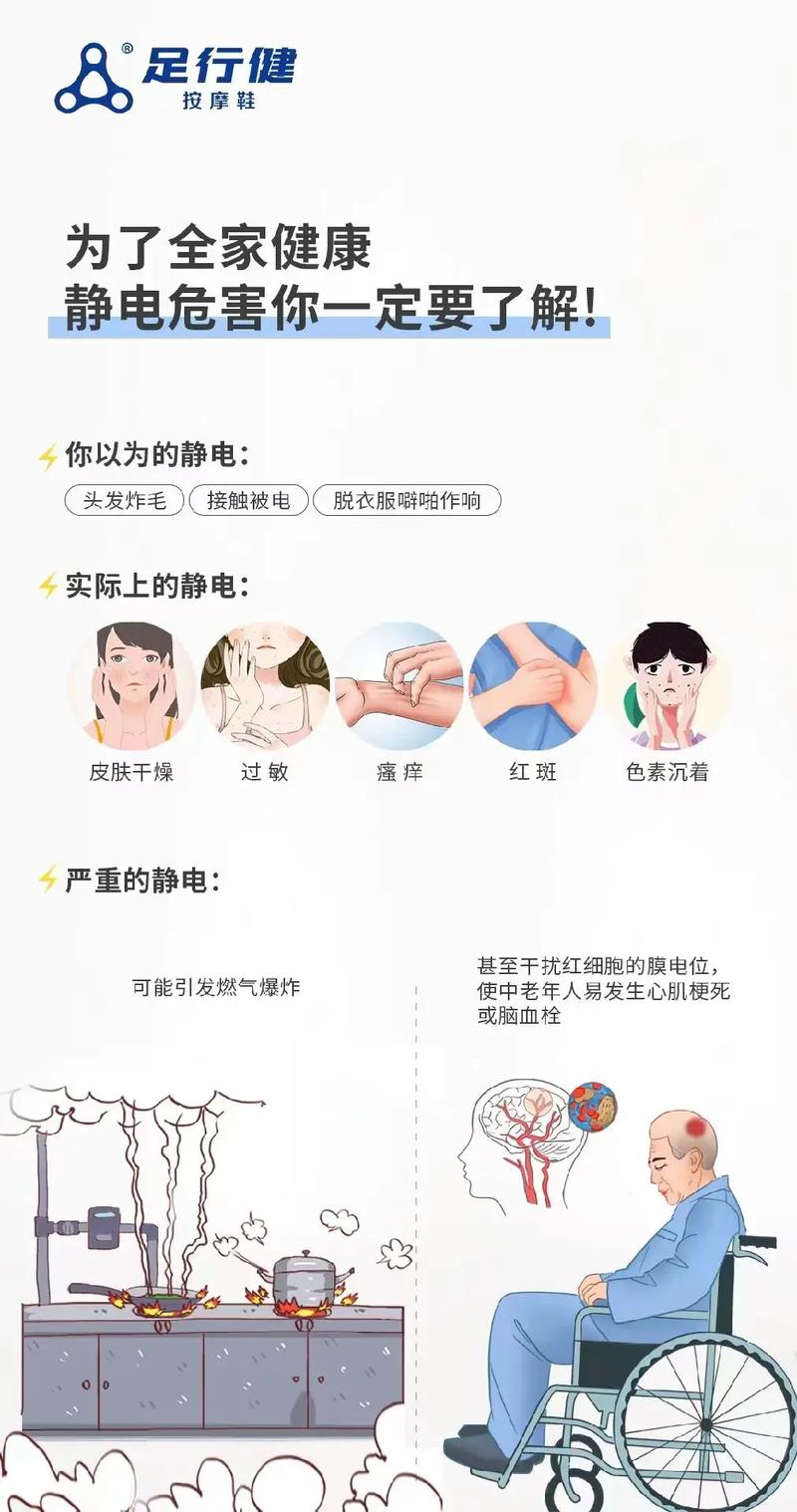 冬天静电困扰？揭秘静电背后的科学原理与防电妙招  第10张