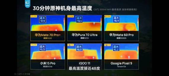 华为Mate70 Pro+与Mate X6评测揭秘：麒麟9020性能炸裂，红枫原色摄像头效果惊人  第9张