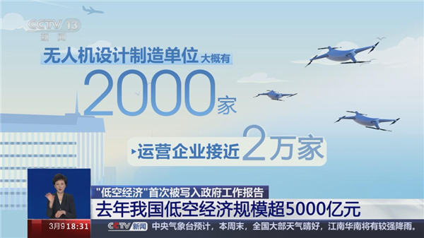 低空经济：下一个新能源车风口？揭秘2023年最火科技新词