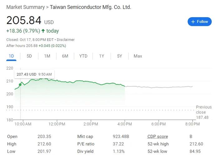 俄罗斯硅谷巨头破产！7200万债务压垮芯片制造巨头，背后真相令人震惊  第8张