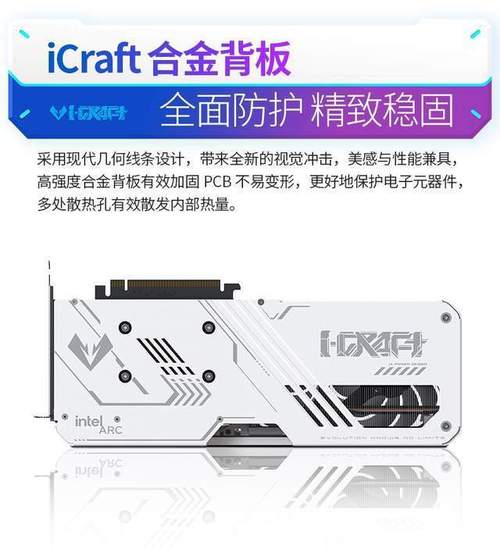 铭瑄Intel Arc B580显卡电竞馆盛大开业，电竞梦想触手可及  第2张